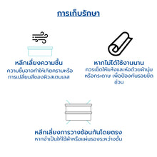 Load image into Gallery viewer, ตะกร้าเสิร์ฟอาหารขนาดเล็ก Mini Fry Basket - Rectangle
