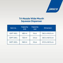 Load image into Gallery viewer, ขวดซอส 3 หัว Tri-Nozzle Wide Mouth Squeeze Dispensers
