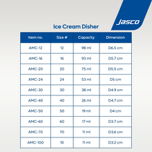 Load image into Gallery viewer, ที่ตักไอศครีม Ice Cream Dishers
